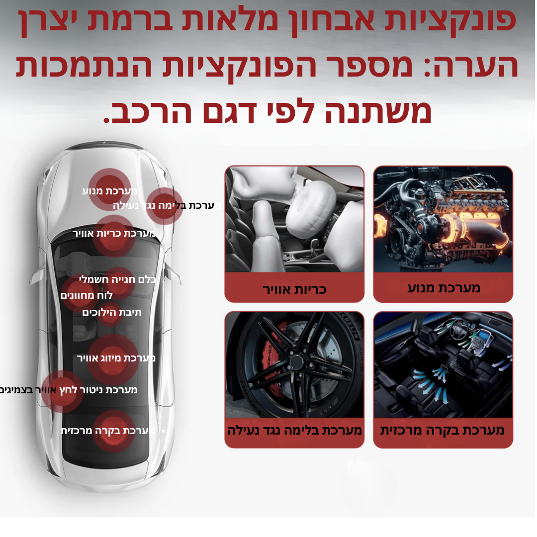 סורק התקלות החכם של Technocar